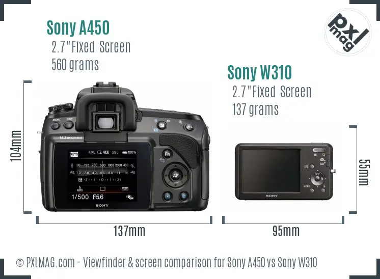 Sony A450 vs Sony W310 Screen and Viewfinder comparison