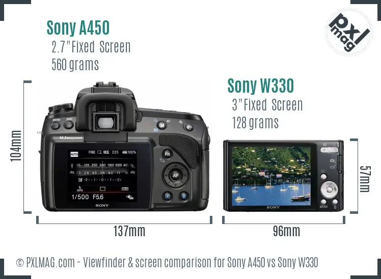 Sony A450 vs Sony W330 Screen and Viewfinder comparison