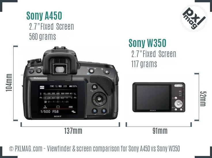 Sony A450 vs Sony W350 Screen and Viewfinder comparison