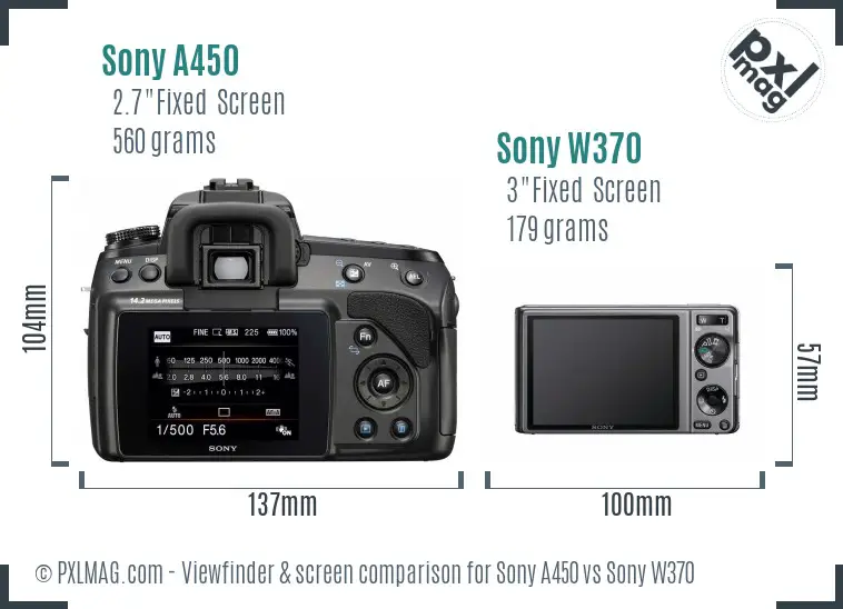Sony A450 vs Sony W370 Screen and Viewfinder comparison