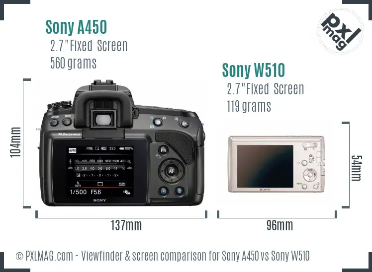 Sony A450 vs Sony W510 Screen and Viewfinder comparison