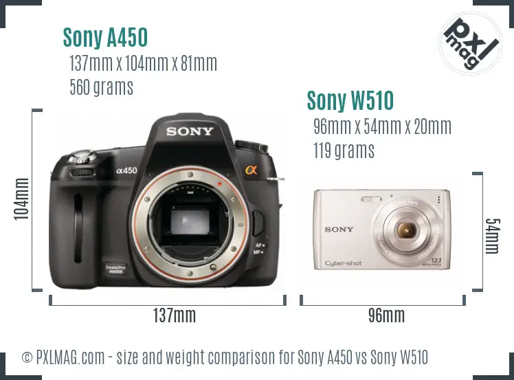 Sony A450 vs Sony W510 size comparison