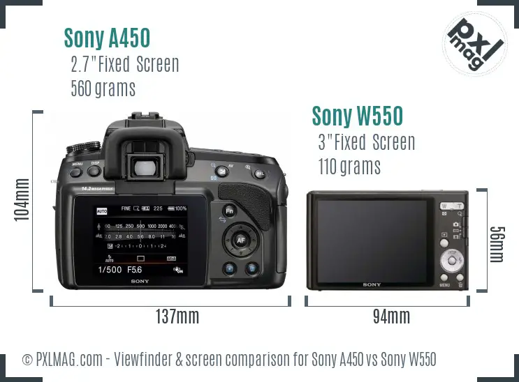 Sony A450 vs Sony W550 Screen and Viewfinder comparison