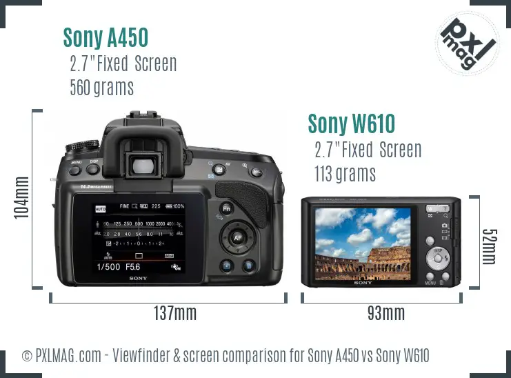 Sony A450 vs Sony W610 Screen and Viewfinder comparison