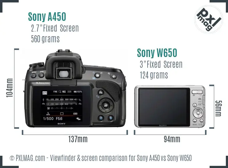Sony A450 vs Sony W650 Screen and Viewfinder comparison