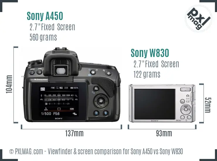 Sony A450 vs Sony W830 Screen and Viewfinder comparison