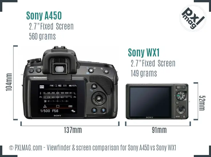Sony A450 vs Sony WX1 Screen and Viewfinder comparison