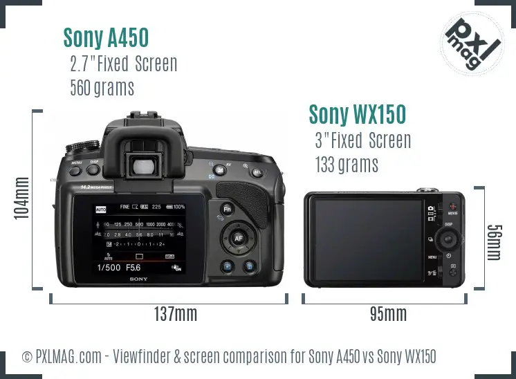 Sony A450 vs Sony WX150 Screen and Viewfinder comparison