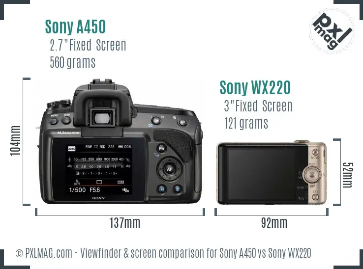 Sony A450 vs Sony WX220 Screen and Viewfinder comparison