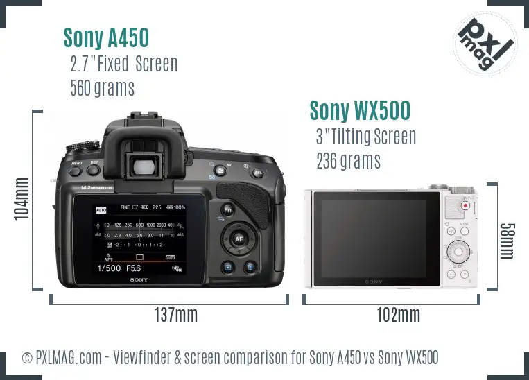 Sony A450 vs Sony WX500 Screen and Viewfinder comparison