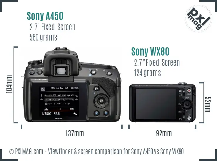 Sony A450 vs Sony WX80 Screen and Viewfinder comparison