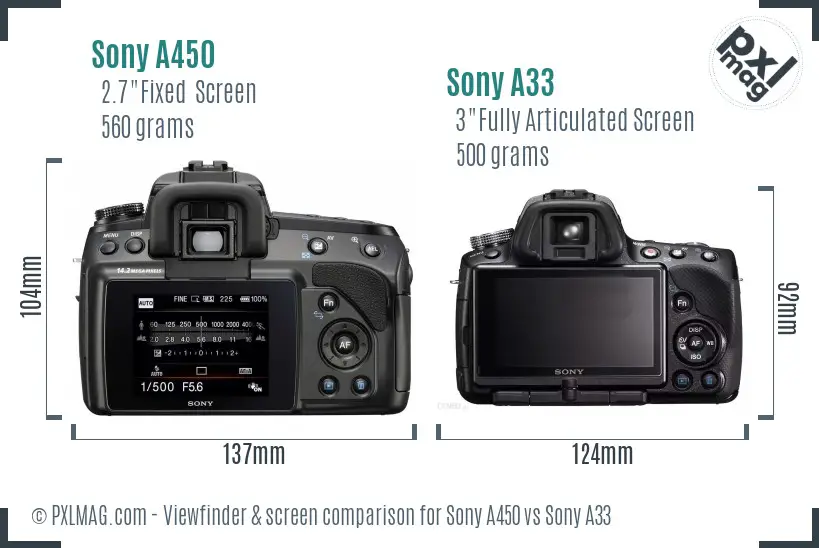 Sony A450 vs Sony A33 Screen and Viewfinder comparison