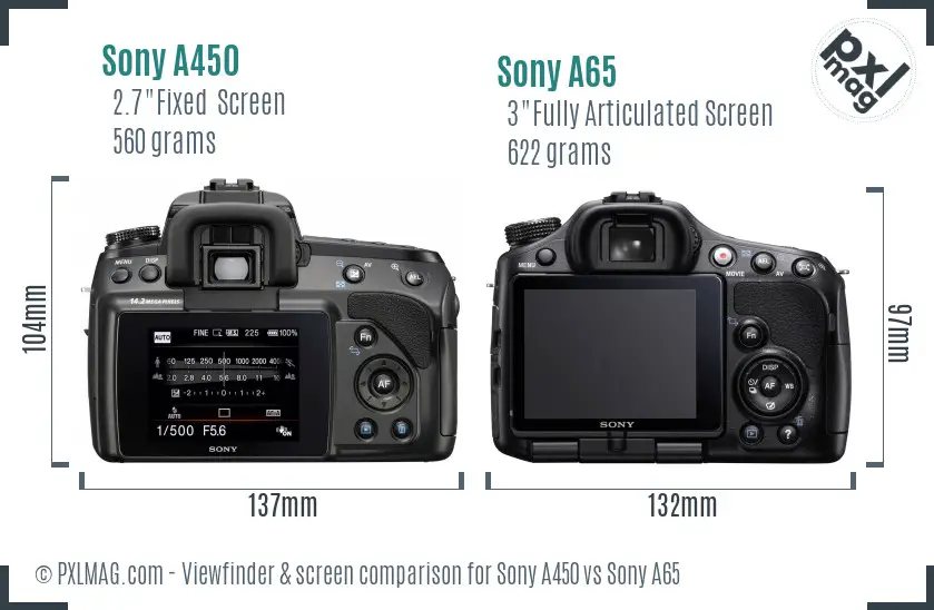 Sony A450 vs Sony A65 Screen and Viewfinder comparison