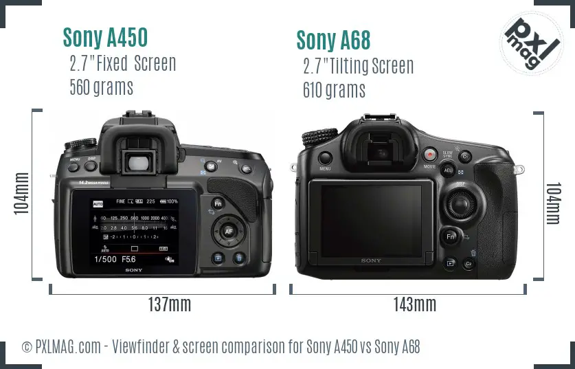 Sony A450 vs Sony A68 Screen and Viewfinder comparison