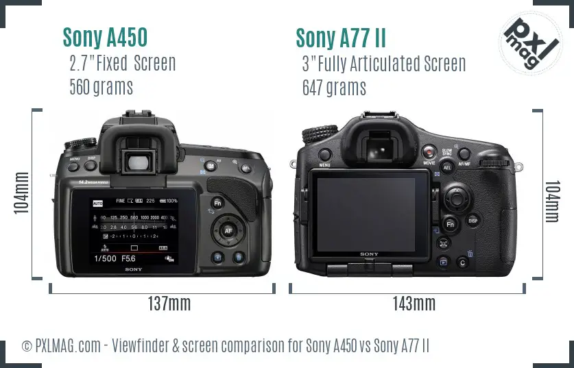 Sony A450 vs Sony A77 II Screen and Viewfinder comparison