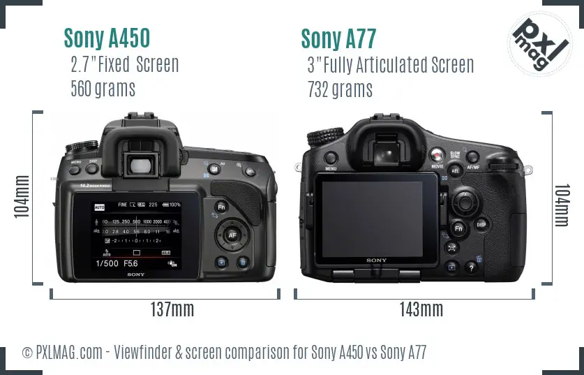 Sony A450 vs Sony A77 Screen and Viewfinder comparison