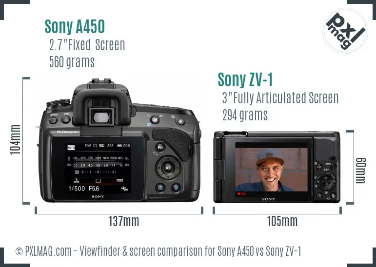 Sony A450 vs Sony ZV-1 Screen and Viewfinder comparison
