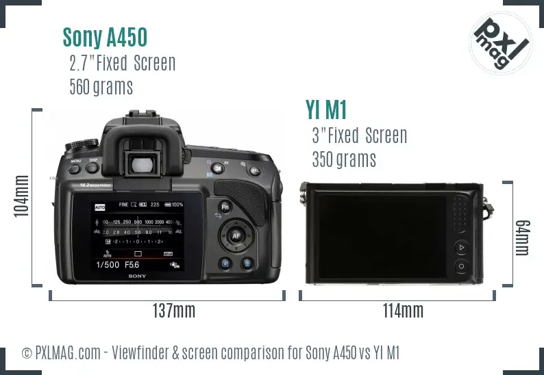 Sony A450 vs YI M1 Screen and Viewfinder comparison