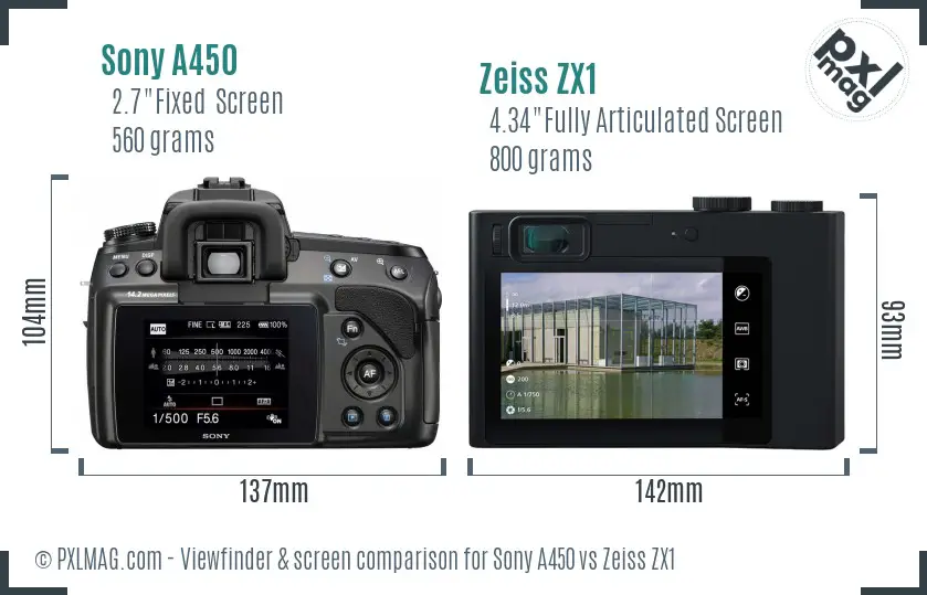 Sony A450 vs Zeiss ZX1 Screen and Viewfinder comparison