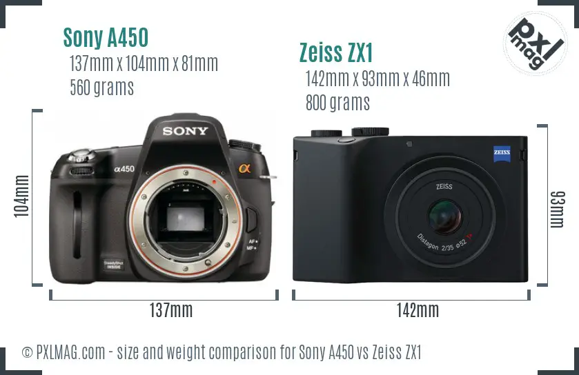 Sony A450 vs Zeiss ZX1 size comparison