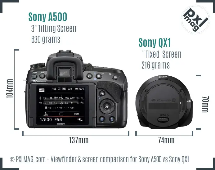 Sony A500 vs Sony QX1 Screen and Viewfinder comparison