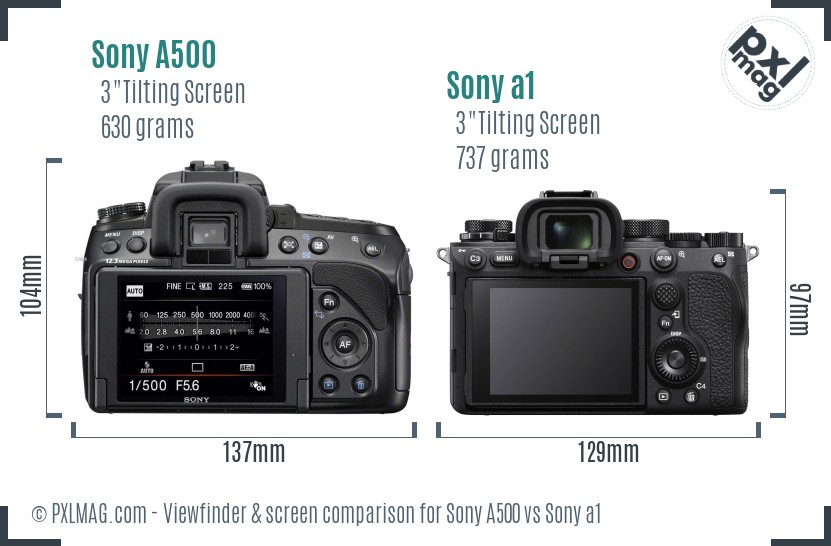 Sony A500 vs Sony a1 Screen and Viewfinder comparison