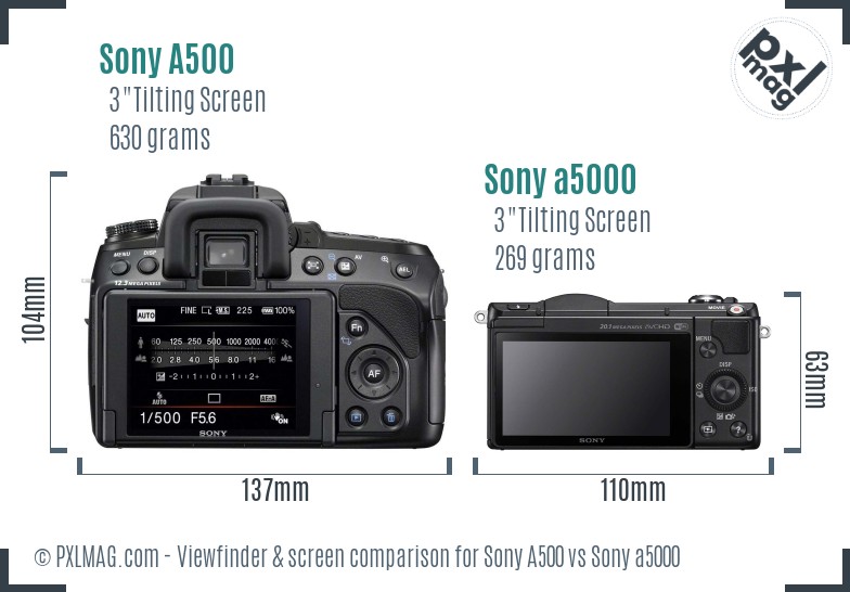 Sony A500 vs Sony a5000 Screen and Viewfinder comparison