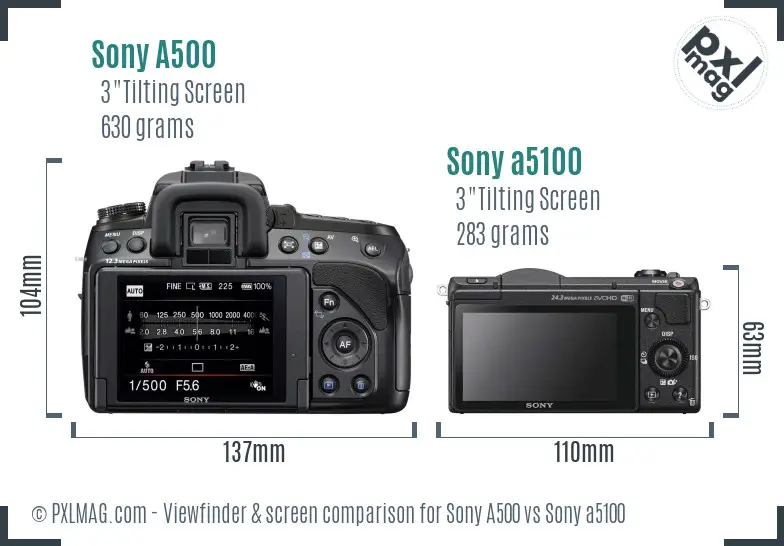 Sony A500 vs Sony a5100 Screen and Viewfinder comparison Sony A500 vs Sony a5100 Screen and Viewfinder comparison