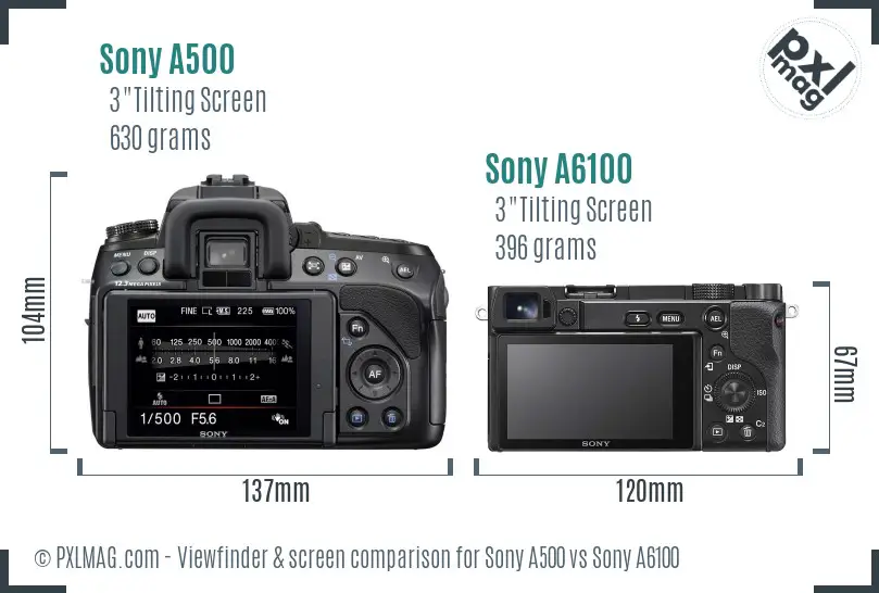 Sony A500 vs Sony A6100 Screen and Viewfinder comparison