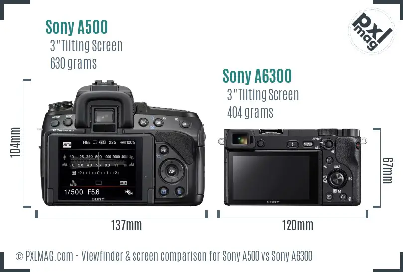 Sony A500 vs Sony A6300 Screen and Viewfinder comparison
