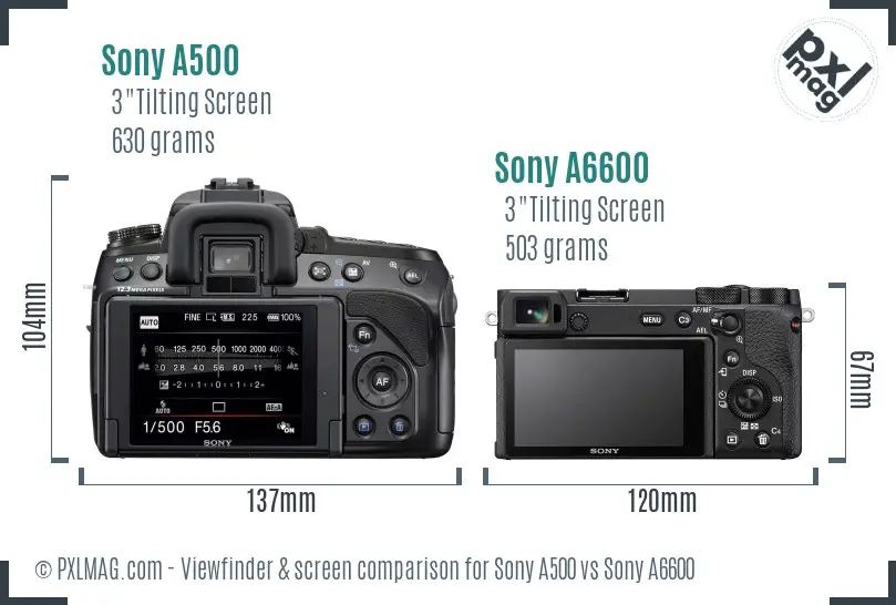 Sony A500 vs Sony A6600 Screen and Viewfinder comparison