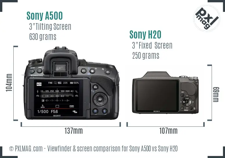 Sony A500 vs Sony H20 Screen and Viewfinder comparison