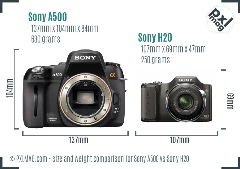 Sony A500 vs Sony H20 size comparison