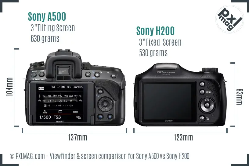 Sony A500 vs Sony H200 Screen and Viewfinder comparison