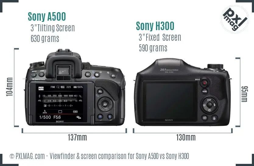 Sony A500 vs Sony H300 Screen and Viewfinder comparison