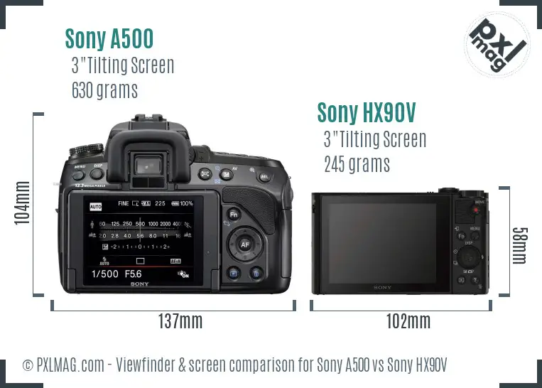 Sony A500 vs Sony HX90V Screen and Viewfinder comparison