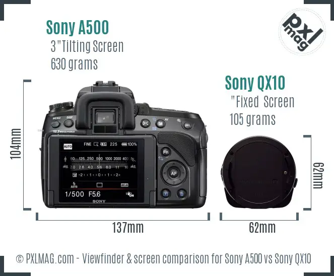 Sony A500 vs Sony QX10 Screen and Viewfinder comparison