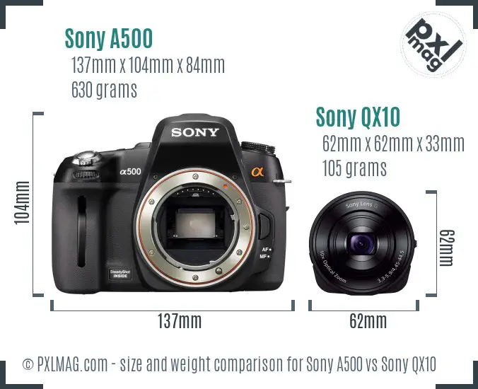 Sony A500 vs Sony QX10 size comparison