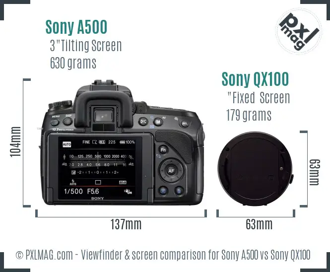 Sony A500 vs Sony QX100 Screen and Viewfinder comparison