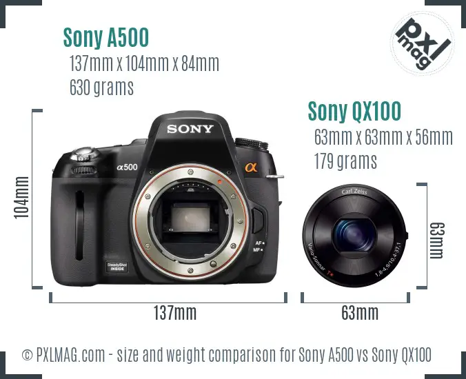 Sony A500 vs Sony QX100 size comparison