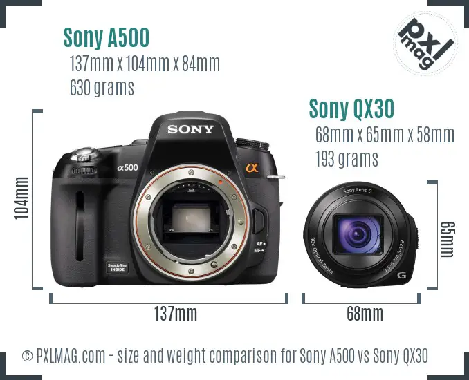 Sony A500 vs Sony QX30 size comparison