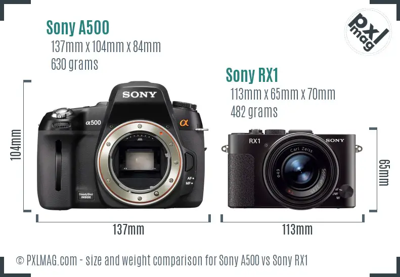 Sony A500 vs Sony RX1 size comparison