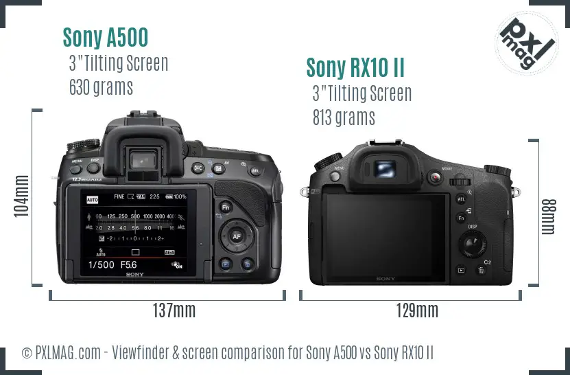 Sony A500 vs Sony RX10 II Screen and Viewfinder comparison