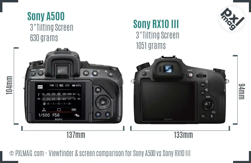 Sony A500 vs Sony RX10 III Screen and Viewfinder comparison