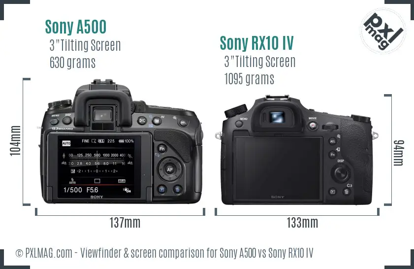 Sony A500 vs Sony RX10 IV Screen and Viewfinder comparison