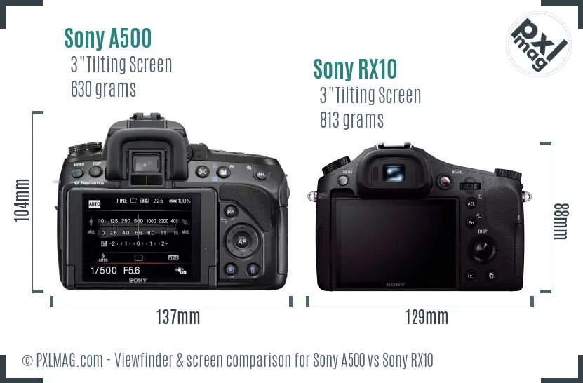 Sony A500 vs Sony RX10 Screen and Viewfinder comparison