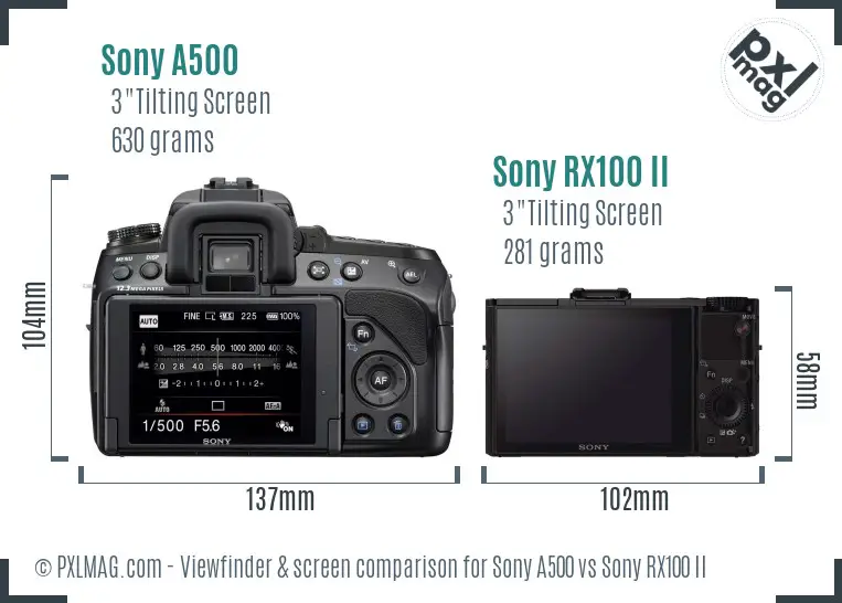 Sony A500 vs Sony RX100 II Screen and Viewfinder comparison