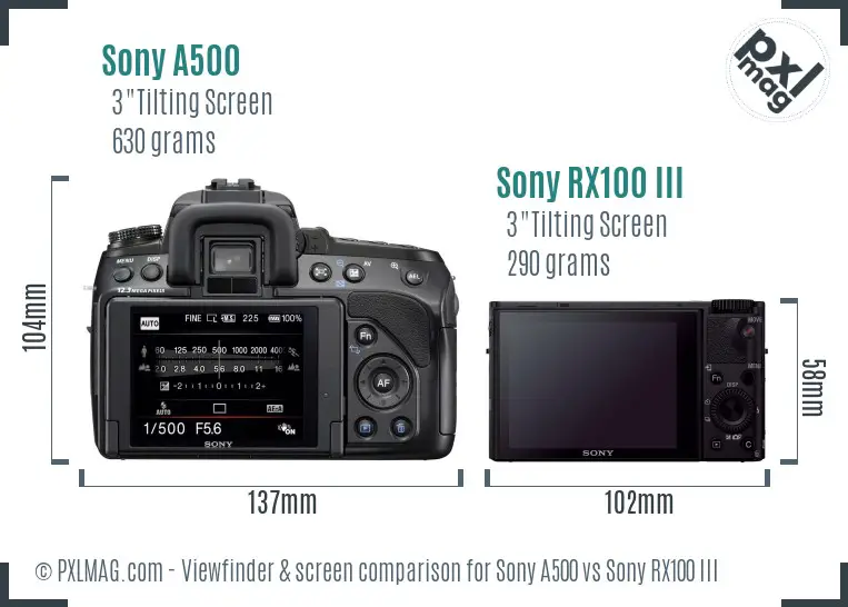 Sony A500 vs Sony RX100 III Screen and Viewfinder comparison