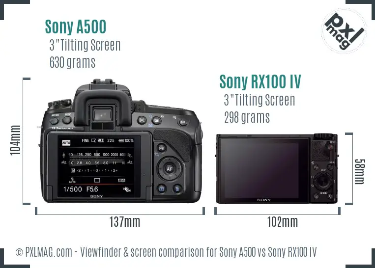 Sony A500 vs Sony RX100 IV Screen and Viewfinder comparison