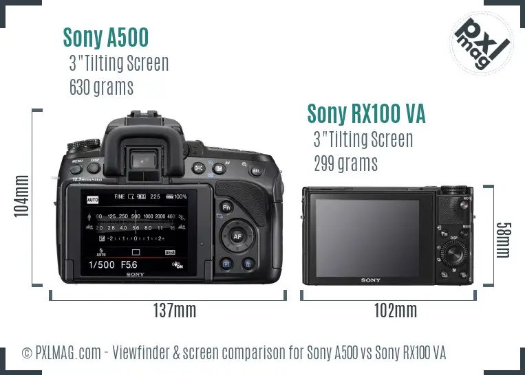 Sony A500 vs Sony RX100 VA Screen and Viewfinder comparison
